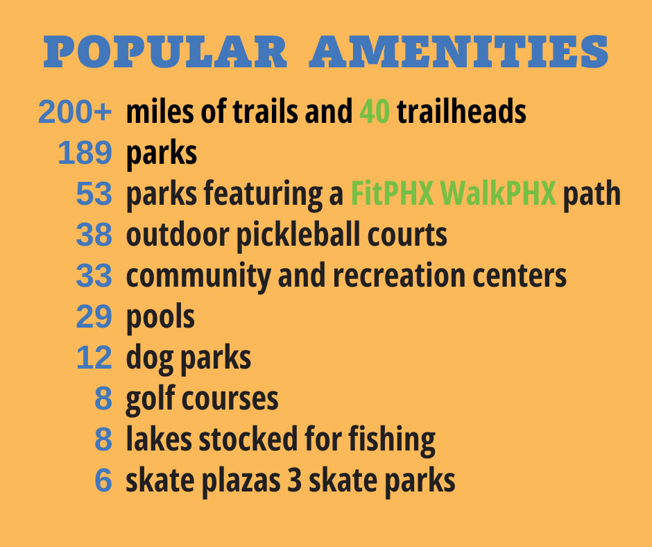 Parks_Amenities-Graphic_REV-11-25